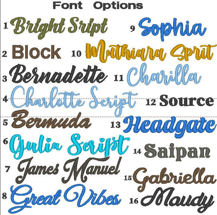 Collection of various font styles displayed with numbers and names.